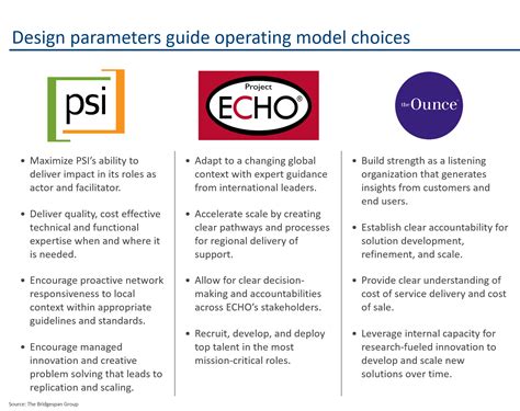 Operating Model Design for Nonprofits .